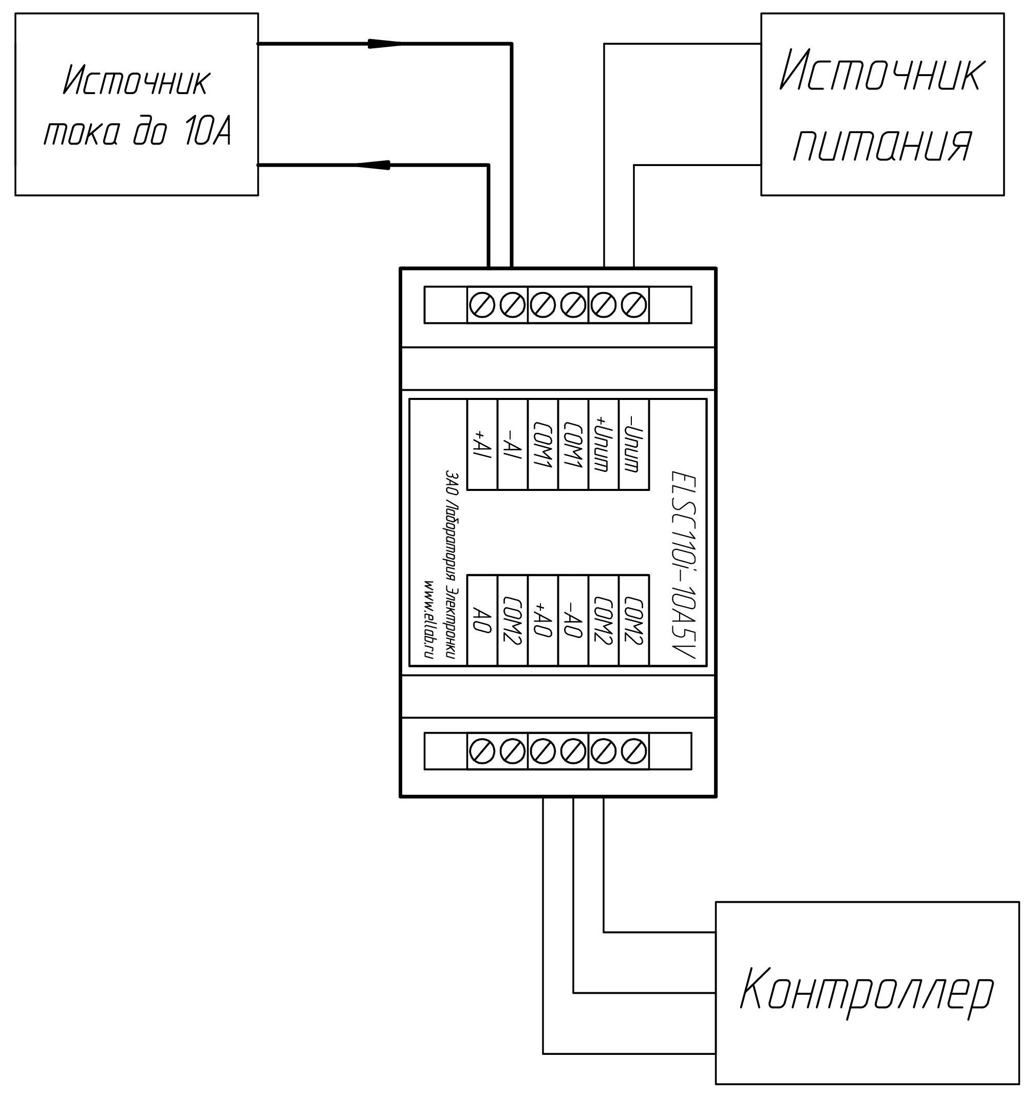 ELSC110i-подключение