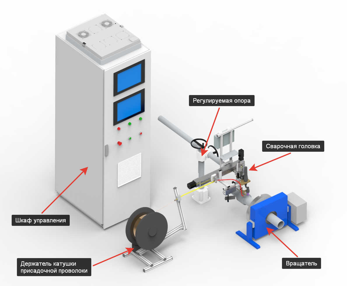 Установка автоматической сварки сильфонов
